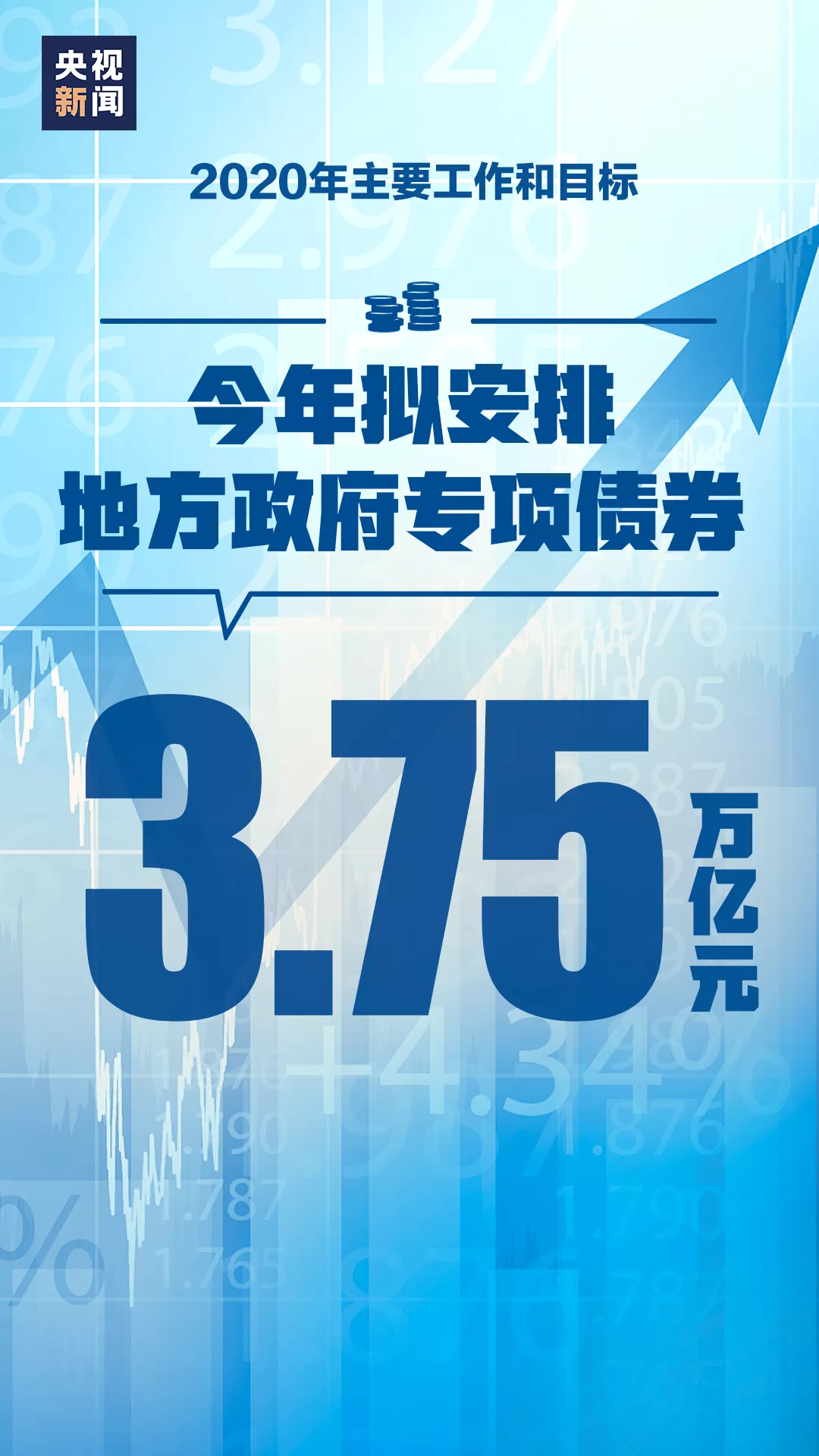 今年擬安排地方政府專(zhuān)項債券3.75萬(wàn)億元